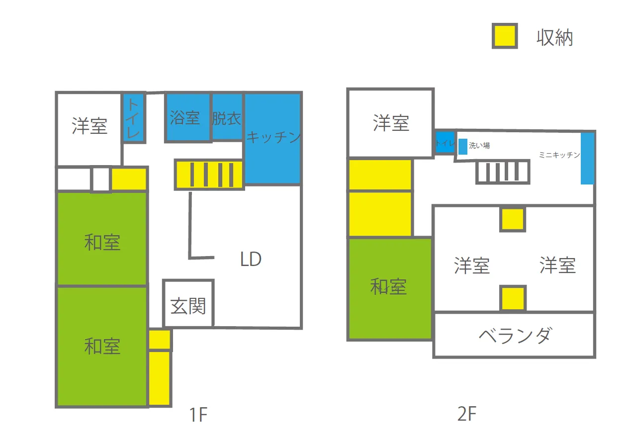 岡崎市明大寺で6SKの貸家